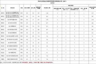 ?塔克社媒晒计划清单：1.学会飞 2.飞走